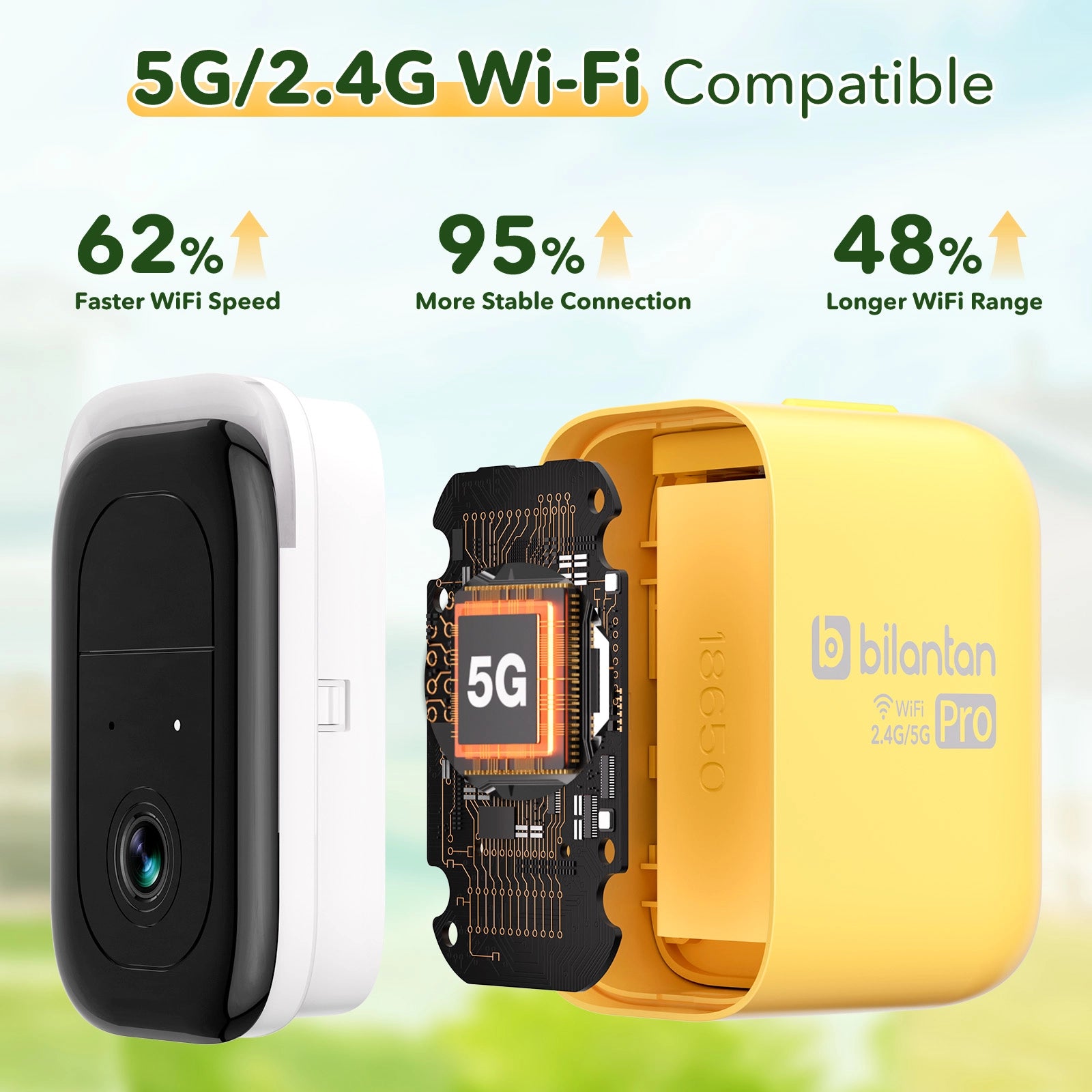 Bilantan BirdHi Mag Pro Bird Feeder with Camera, 5G/2.4G WiFi Compatible