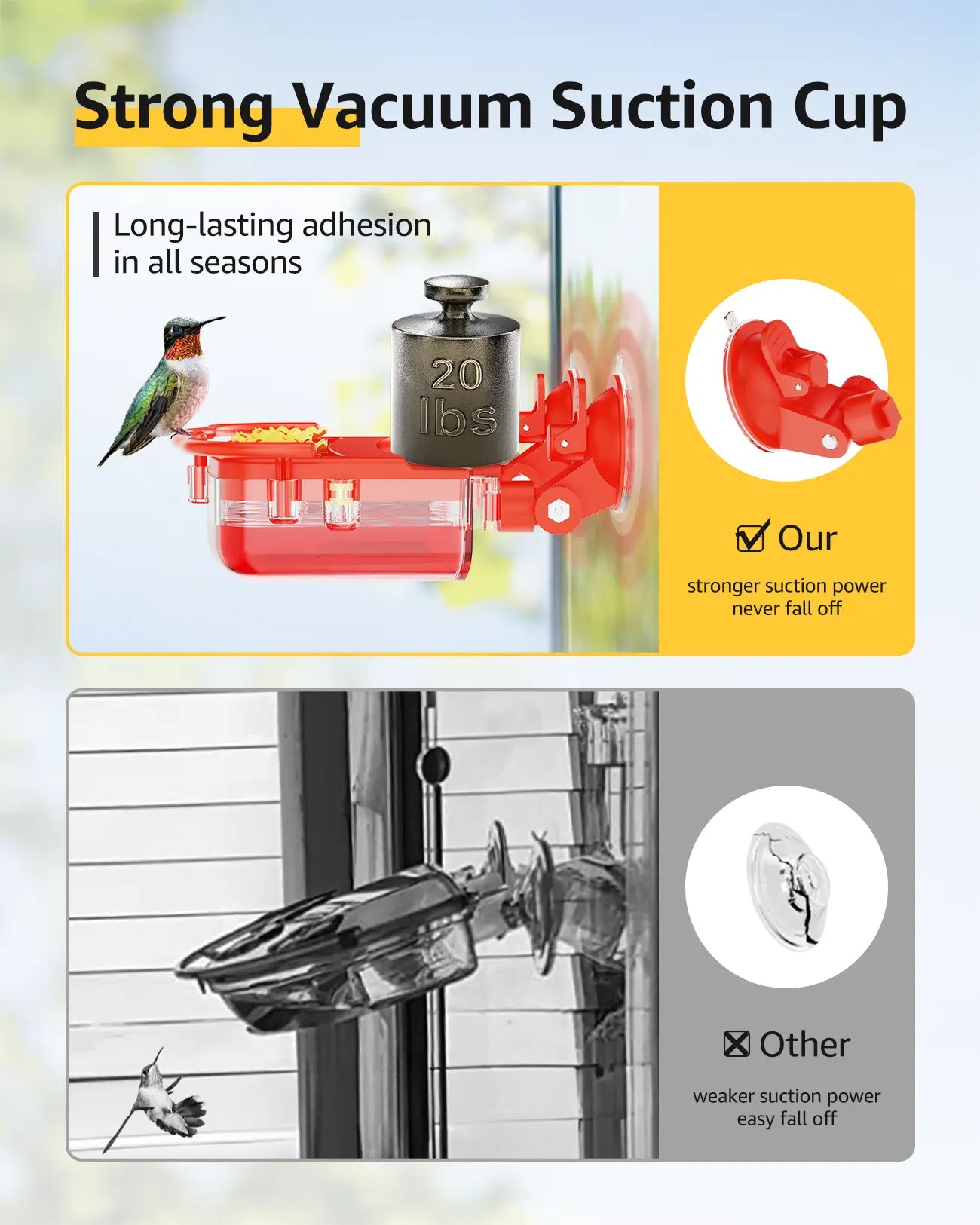 Bilantan hummingbird feeder Strong Vacuum Suction cups, Long-lasting adhesion in all seasons